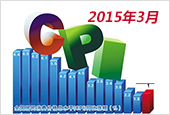3月CPI同比增长1.4% 住房租金同比上涨2.2%